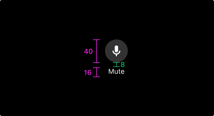Spec measurements for a single call control button — a 40px icon, 16px to its label, 8px internal spacing.