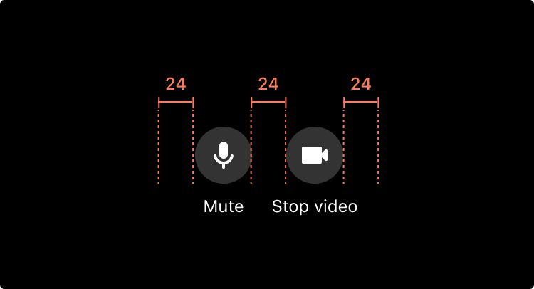 Spec measurements for icon grouping — a consistent 24px gap between each control in the call bar.